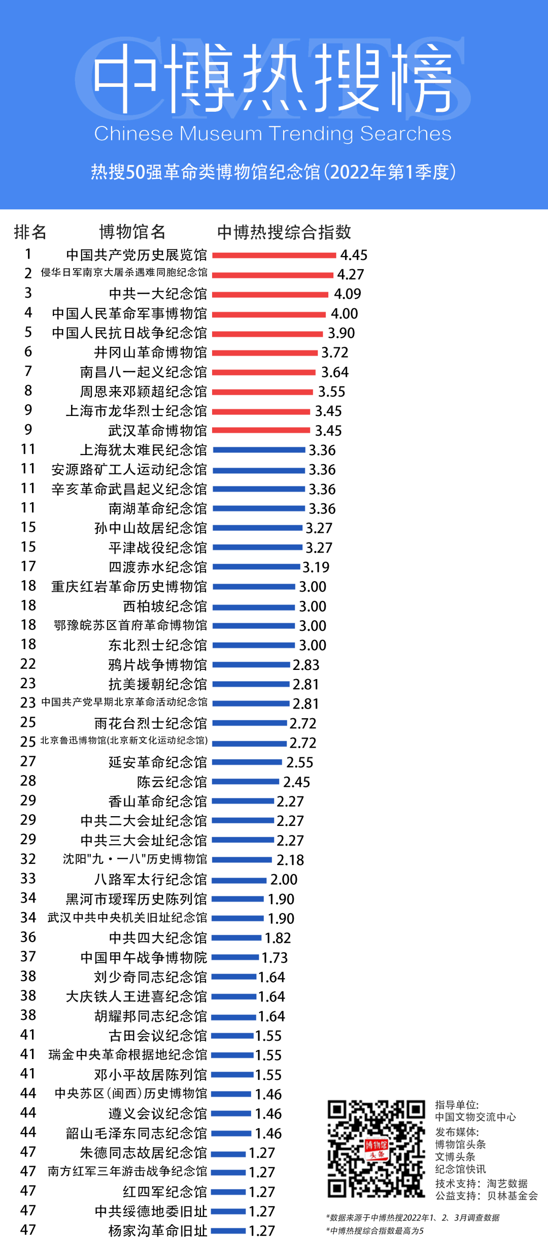 微信图片_20220409141037.png