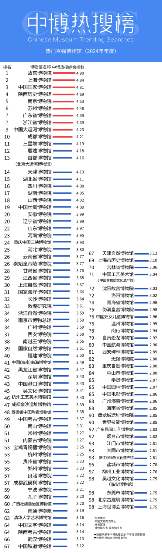 6784ce9ea310b5910b80b25a.png