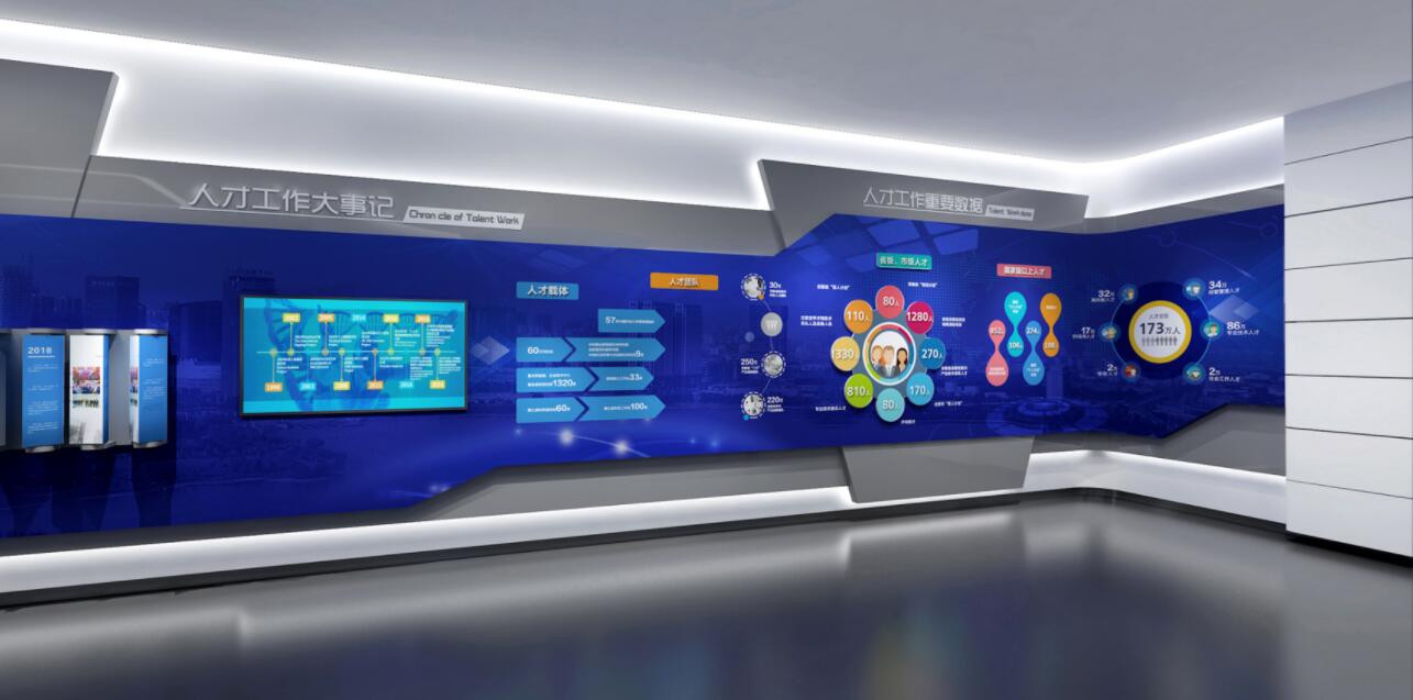 人才城 触摸屏.jpg